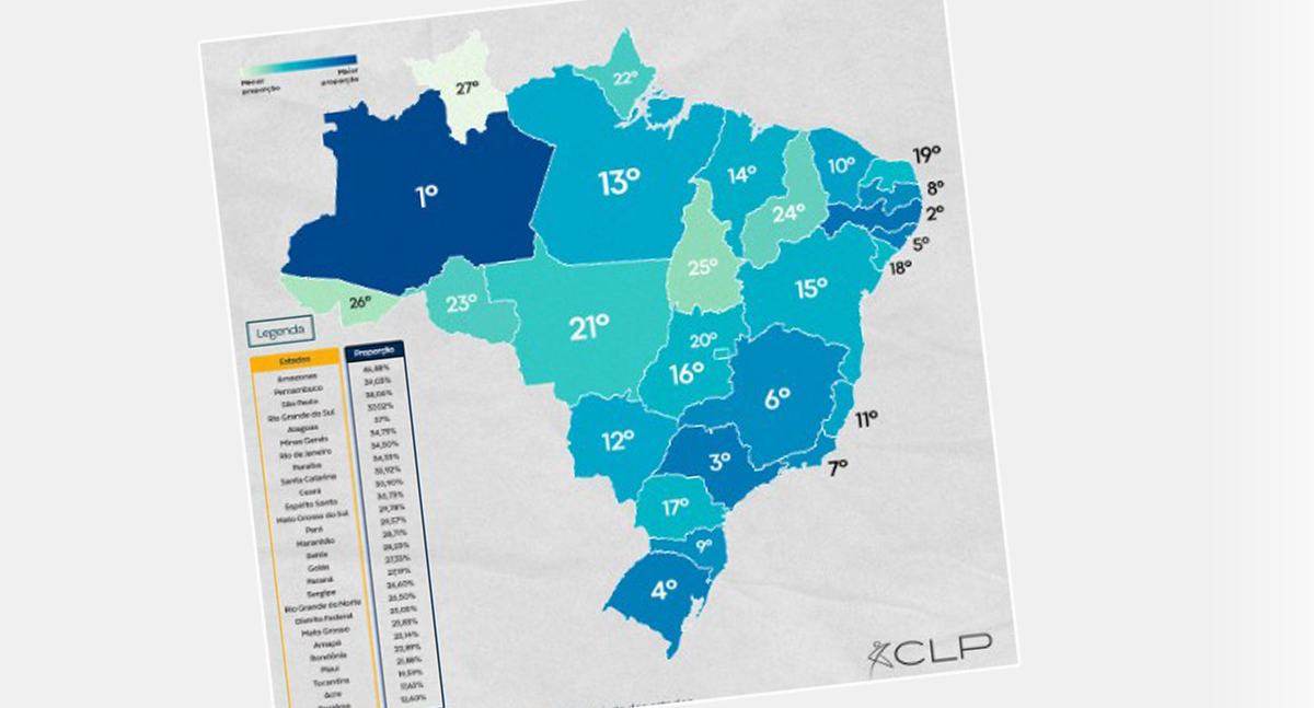 Rondônia na 23ª posição entre os estados com mais alunos que possuem bolsas de mestrado e doutorado - News Rondônia