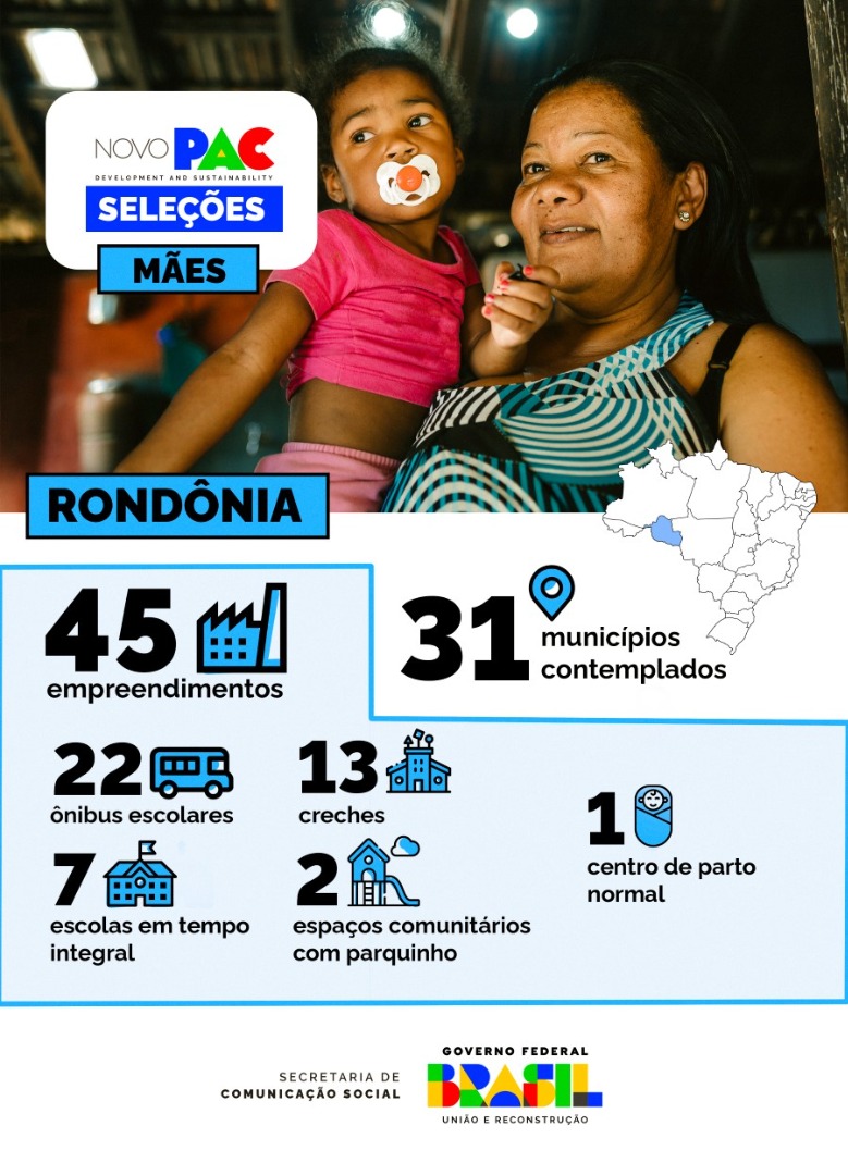 INFRAESTRUTURA: Rondônia terá 45 obras e equipamentos do PAC Seleções para melhorar a vida das mães - News Rondônia