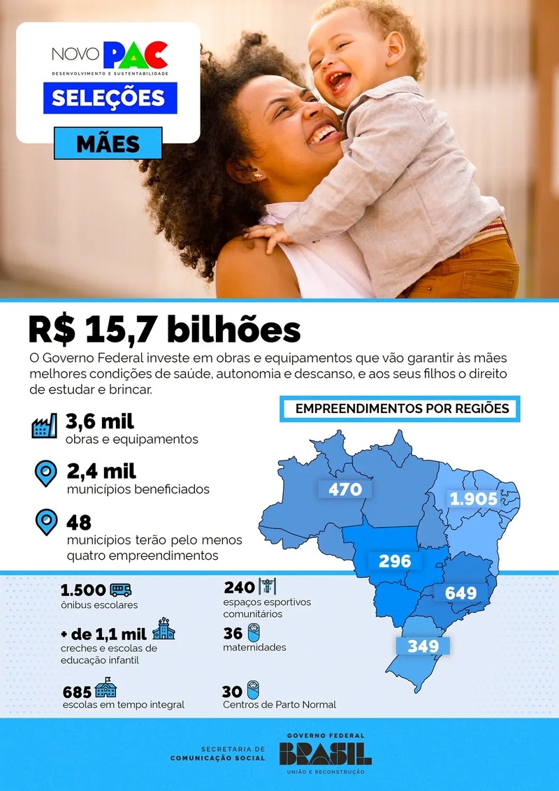 INFRAESTRUTURA: Rondônia terá 45 obras e equipamentos do PAC Seleções para melhorar a vida das mães - News Rondônia
