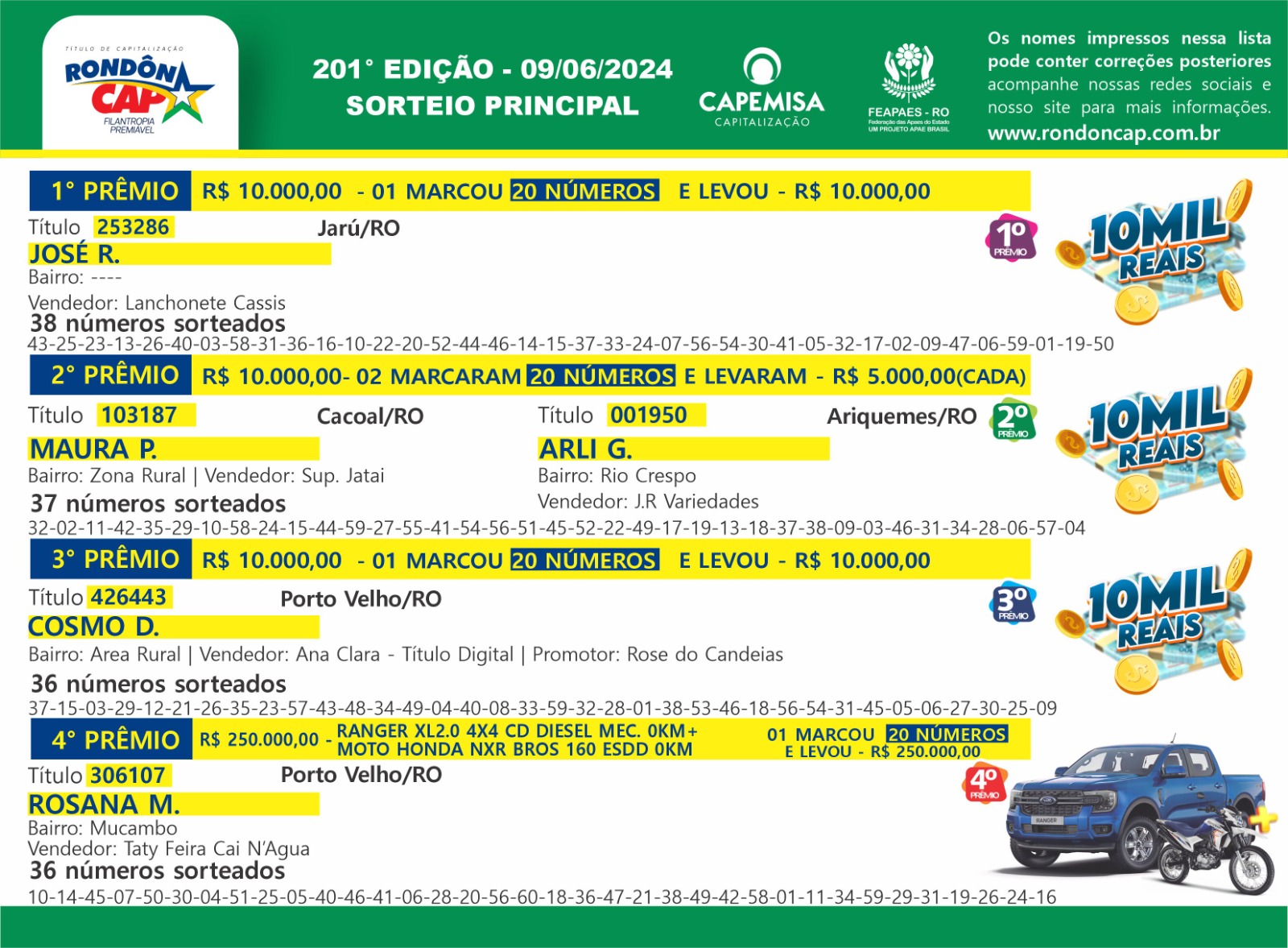 RondônCap sorteou nesse domingo dia 09 um Ford Ranger com uma Moto Bros e mais 50 mil reais em dinheiro - News Rondônia