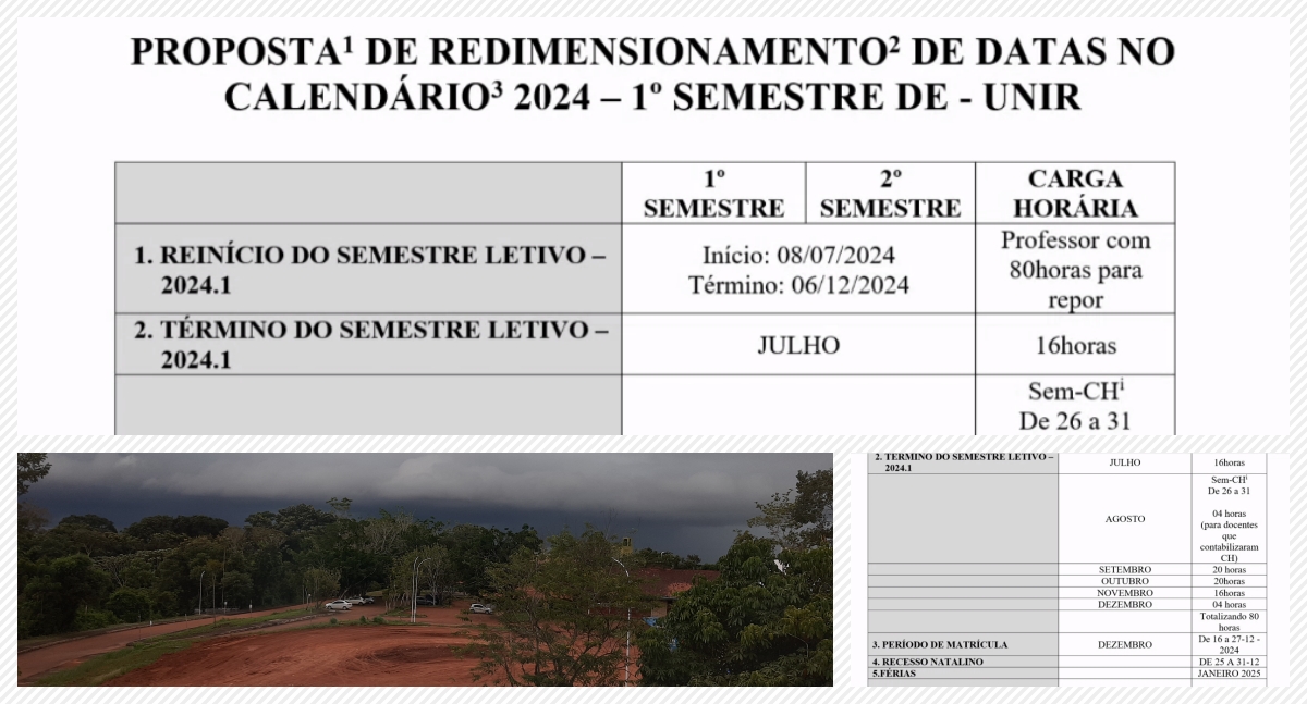 UNIR: Instituição alinha retorno das aulas após 60 dias de paralisação - News Rondônia