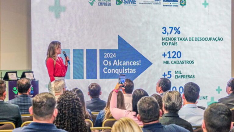 Cinco mil empresas utilizam o Geração Emprego para ofertas de vagas em Rondônia; confira as oportunidades