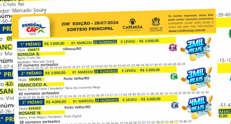 RondônCap de domingo dia 28 sorteou um Onix Hatch e mais 30 mil reais em prêmios - News Rondônia