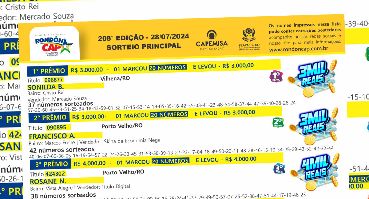 RondônCap de domingo dia 28 sorteou um Onix Hatch e mais 30 mil reais em prêmios - News Rondônia