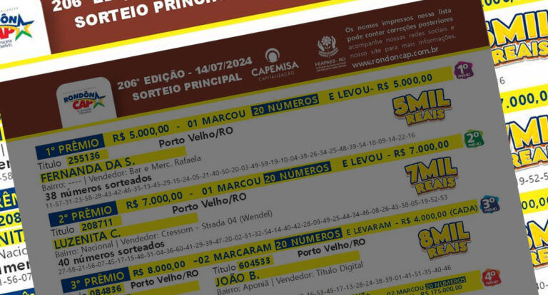 RondônCap Especial de Férias sorteou mais de 200 mil reais em Prêmios - News Rondônia