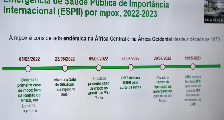 Mpox: RS emite alerta com orientações para profissionais e população