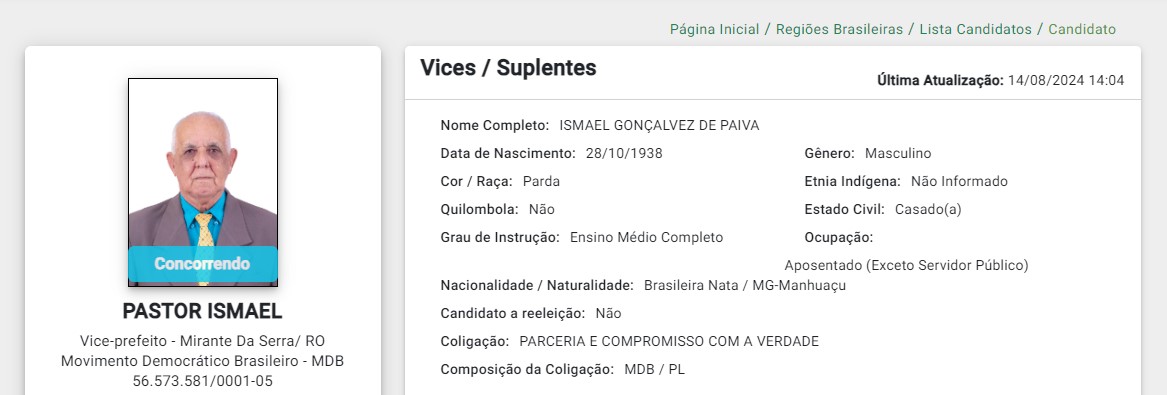 Cinco candidatos possuem idades entre 80 a 86 anos em RO: Saiba quem é o mais idoso - News Rondônia