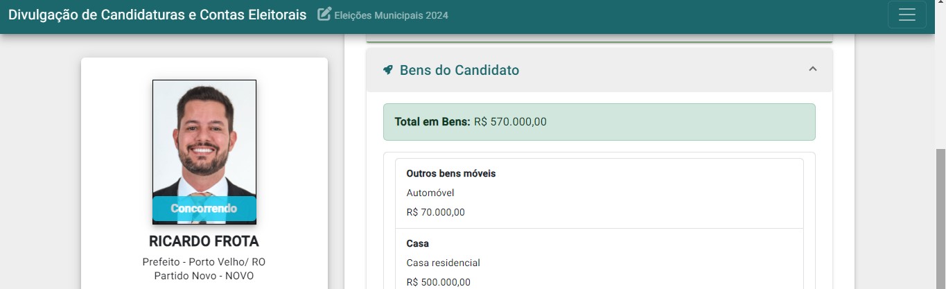 Bens declarado de Ricardo Frota é o menor, até o momento, entre os candidatos à Prefeitura de Porto Velho - News Rondônia