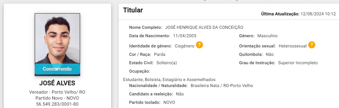 Quem é o candidato mais novo? E a candidata mais idosa de Porto Velho? - News Rondônia