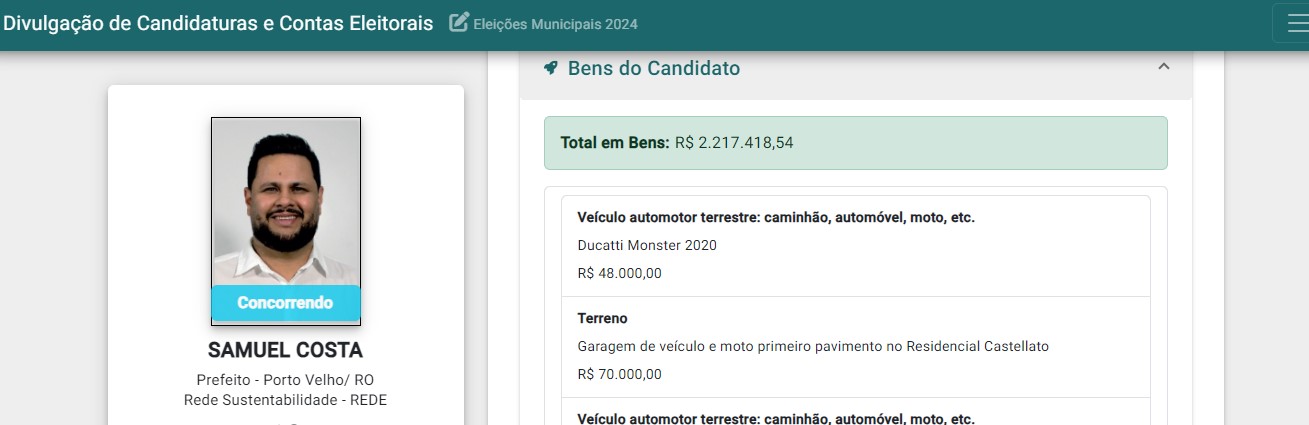 Bens de Samuel Costa saltou de R$ 510 mil para R$ 2,2 milhões entre uma eleição e outra - News Rondônia