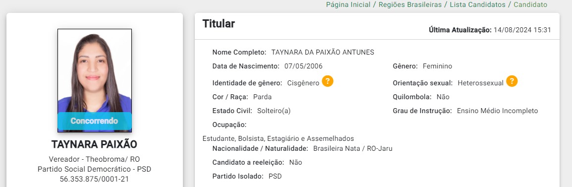 Quem so os quatro candidatos mais novos nas eleies municipais em Rondnia? - News Rondnia