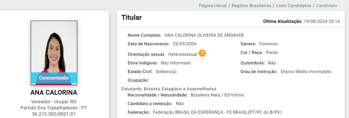 Quem são os quatro candidatos mais novos nas eleições municipais em Rondônia? - News Rondônia