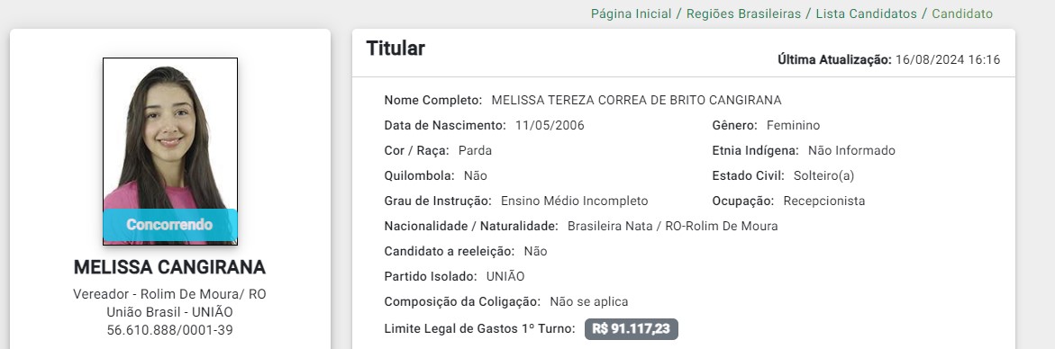 Quem são os quatro candidatos mais novos nas eleições municipais em Rondônia? - News Rondônia