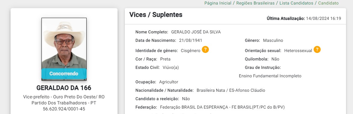 Cinco candidatos possuem idades entre 80 a 86 anos em RO: Saiba quem é o mais idoso - News Rondônia