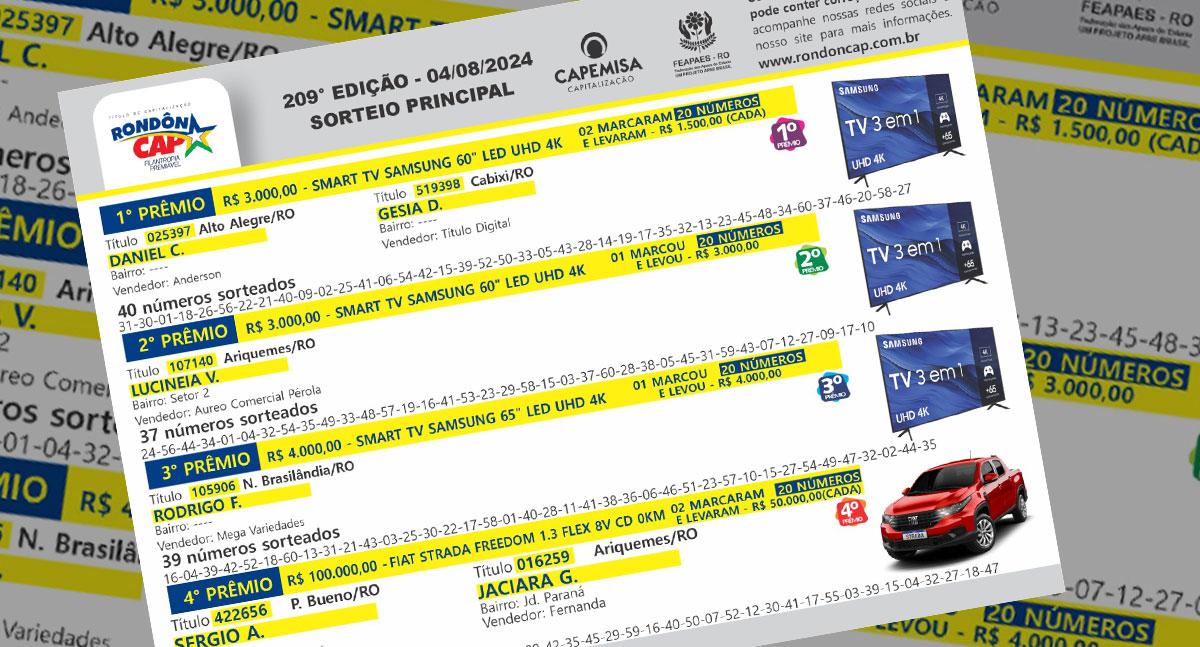 Veja quem faturou a Fiat Strada Freedom, as três Smart TVs e 40 Giros da Sorte - News Rondônia