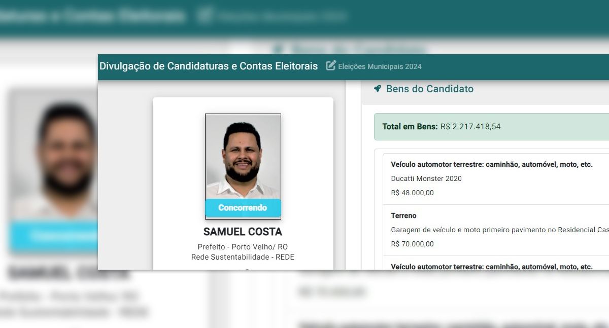 Bens de Samuel Costa saltou de R$ 510 mil para R$ 2,2 milhões entre uma eleição e outra - News Rondônia