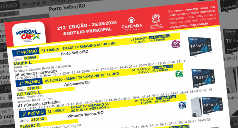 RondônCap sorteou um Peugeot 208, 3 Smart TVs, um Playstation e mais 40 Giros da Sorte - News Rondônia