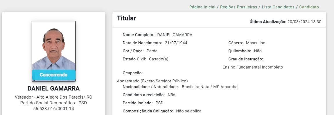 Cinco candidatos possuem idades entre 80 a 86 anos em RO: Saiba quem é o mais idoso - News Rondônia