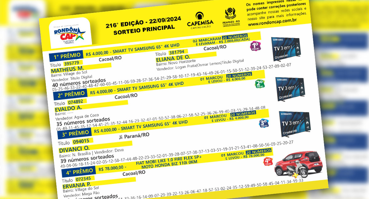 RondônCap sorteou no domingo, dia 22, um Fiat Mobi com uma moto Honda Biz, três Smart TVs e 40 Giros da Sorte - News Rondônia