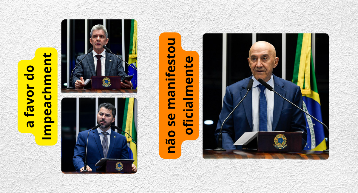 Impeachment de Alexandre de Moraes: Todos dos deputados de Rondônia assinaram o pedido - News Rondônia