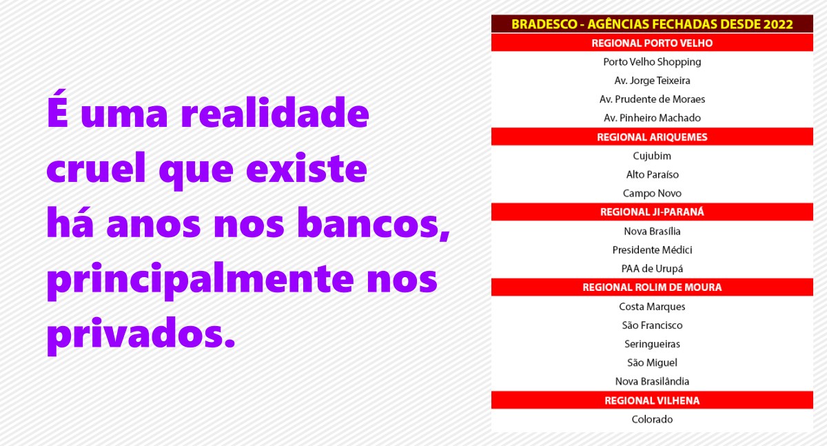 Mesmo lucrando bilhões, Bradesco desrespeita clientes ao fechar agências e demitir funcionários - News Rondônia