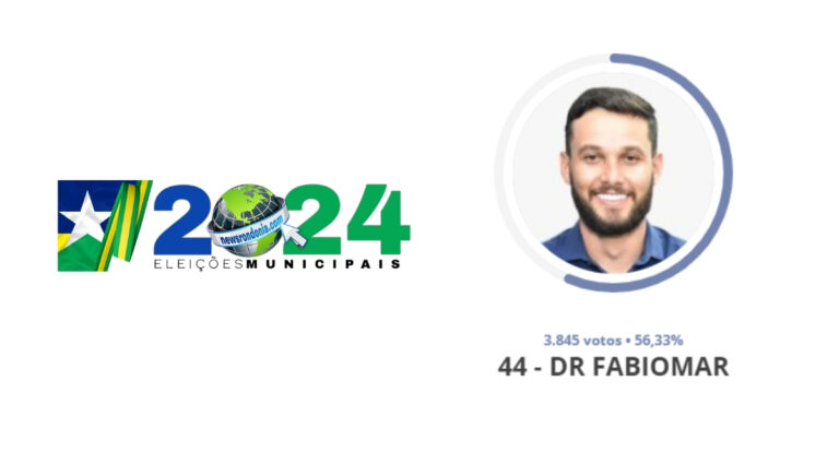 Dr. Fabiomar é Eleito Prefeito de Costa Marques com 56,33% dos Votos - News Rondônia