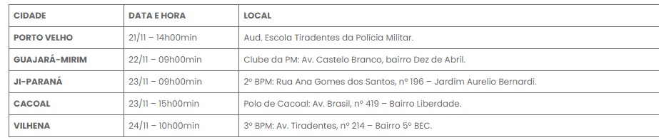 Diretoria da ASTIR anuncia datas e horários da prestação de contas itinerante; confira as 5 cidades do evento 