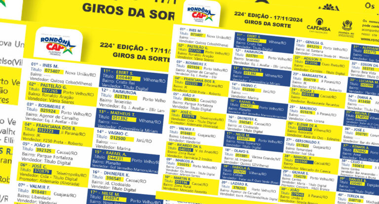RondônCap de domingo, dia 17, sorteou mais de 100 mil reais em prêmios - News Rondônia