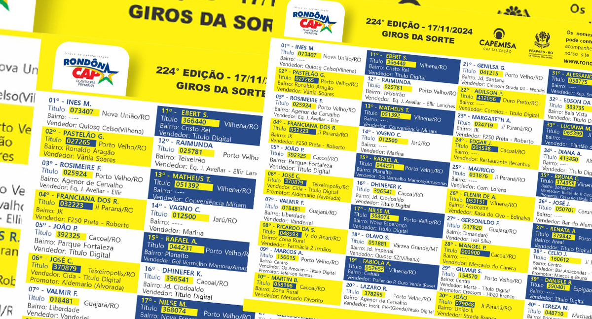 RondônCap de domingo, dia 17, sorteou mais de 100 mil reais em prêmios - News Rondônia