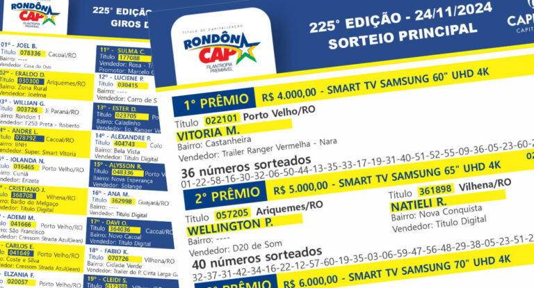 RondônCap de domingo, dia 24, sorteou mais de 100 mil reais em prêmios - News Rondônia