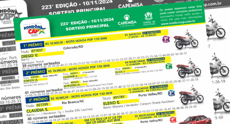 RondônCap de domingo, dia 10, sorteou uma S10, 03 motos e mais 40 Giros da Sorte - News Rondônia