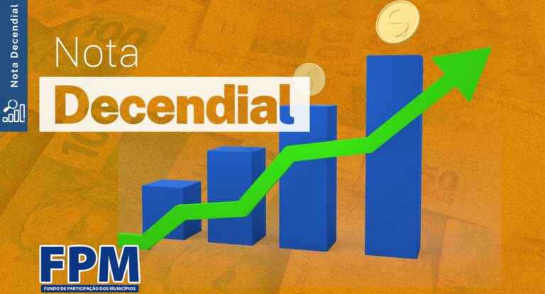 Prefeituras rondonienses recebem FPM com retração de 9% no 2º decêndio do mês