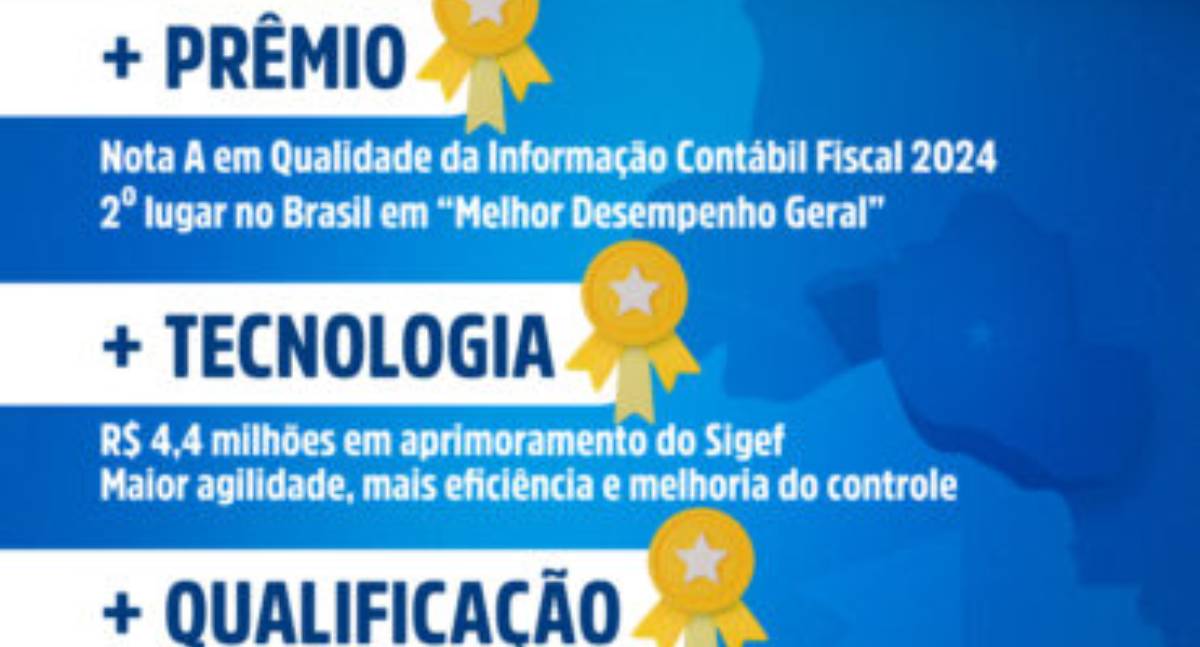 Evolução tecnológica aperfeiçoa gestão contábil e fiscal do governo de RO - News Rondônia