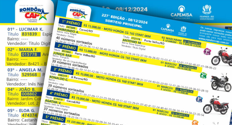 RondônCap de domingo, dia 08, sorteou uma Ranger, quatro motos Honda Start e mais 40 Giros da Sorte - News Rondônia