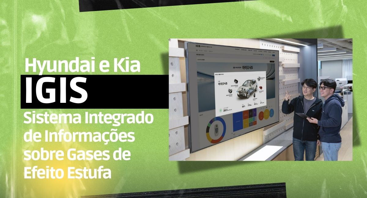 Hyundai e Kia lançam plataforma inovadora para gestão de carbono - News Rondônia