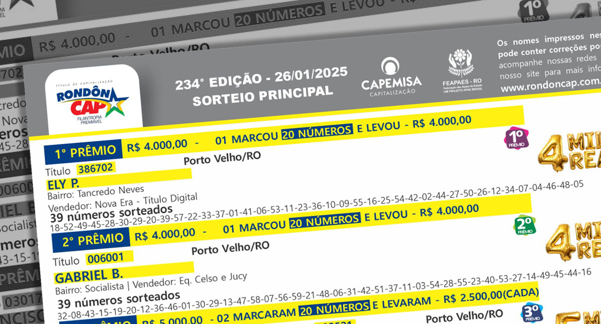 RondônCap: Confira o resultado completo do sorteio de 110 Mil Reais em Prêmios! - News Rondônia