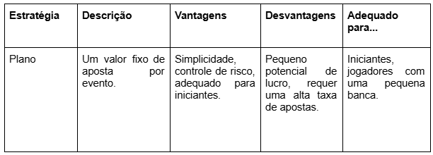 1 win Bet Brasil: Como apostar, receber bônus e sacar seus ganhos - News Rondônia