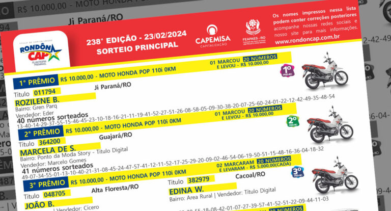 Veja quem faturou os prêmios do sorteio do RondônCAP realizado no último domingo do mês de fevereiro de 2025; foram mais de 100 mil reais em prêmios! - News Rondônia