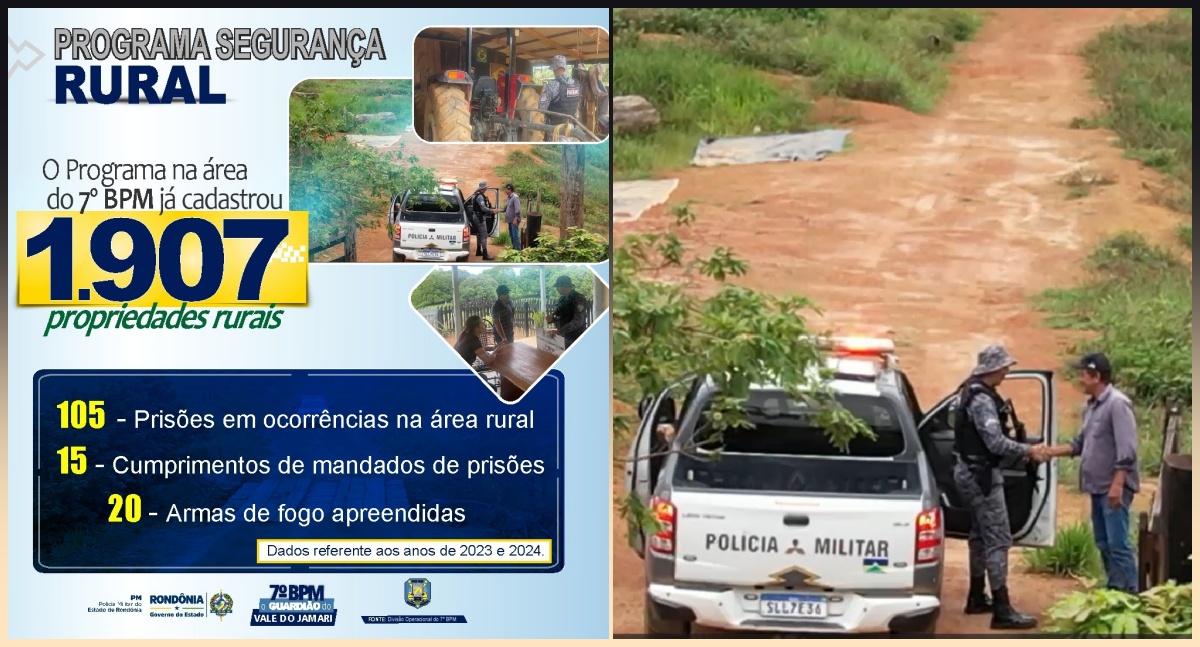 Patrulhamento Rural reforça segurança no Vale do Jamari