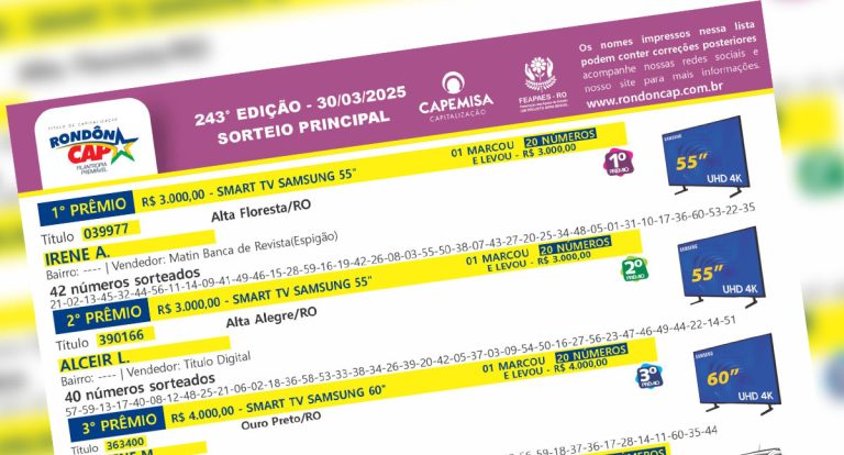 RondônCAP: Veja quem ganhou a saveiro 0km ou R$ 90 Mil e muito mais! - News Rondônia