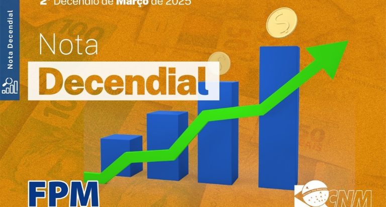 FPM: Municípios de Rondônia receberão mais de 10 milhões nesta quinta, 20 - News Rondônia