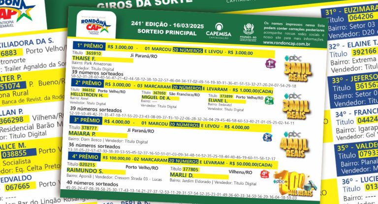 Semana do PIX RondônCap já foi sorteada! Confira os ganhadores - News Rondônia