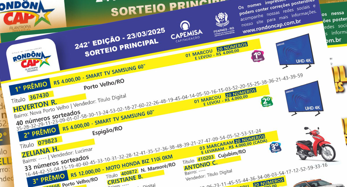 RondônCAP sorteou carro, moto, Smart TVs e R$ 20 mil nos Giros da Sorte neste domingo (23) - News Rondônia