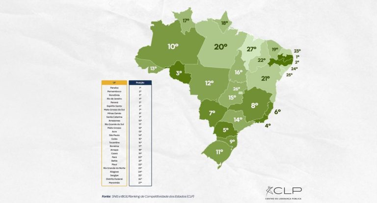 Rondônia em 3º lugar entre os estados que dão destino correto ao lixo - News Rondônia