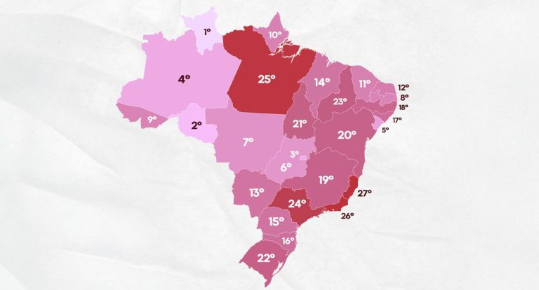 Em ranking nacional, Justiça do estado é a 2ª mais eficiente do Brasil - News Rondônia
