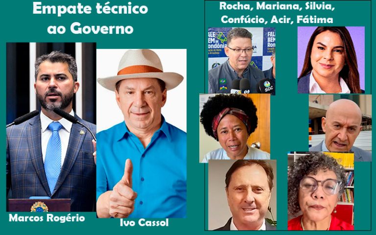 Pesquisa que tem crédito coloca Cassol como nome viável ao governo e os dois Marcos à frente para o senado - News Rondônia