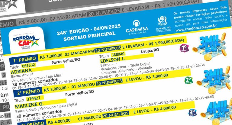 Veja quem faturou os prêmios do RondônCap Especial do Trabalhador! - News Rondônia