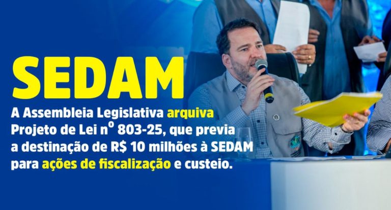 Assembleia Legislativa rejeita projeto que destinava R$ 10 milhões para diárias e ampliação da fiscalização da Sedam - News Rondônia