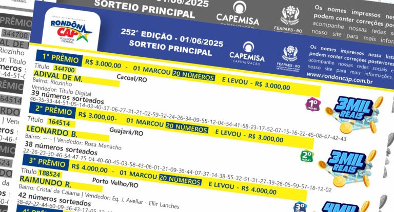 RondônCap: Sorteio realizado! Junho já começou premiando! - News Rondônia