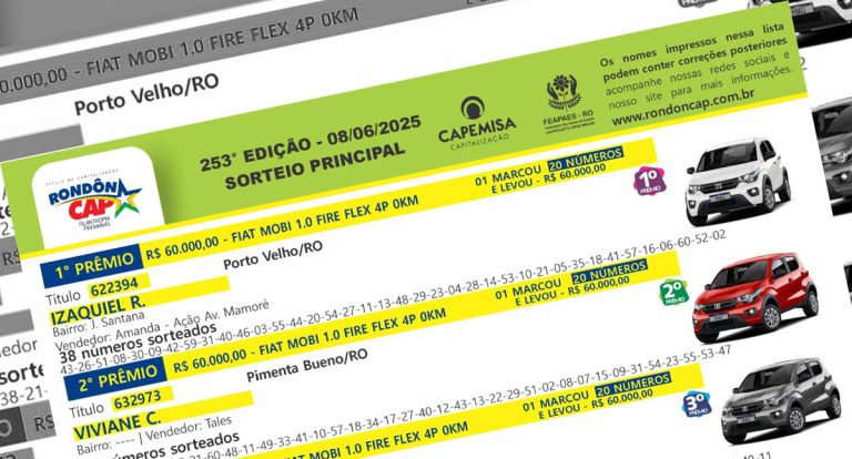 Sorteio especial de junho já aconteceu! Confira agora quem levou os prêmios do RondônCAP - News Rondônia
